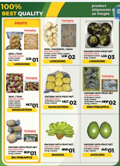 Fruits & Vegetables  - Image 3