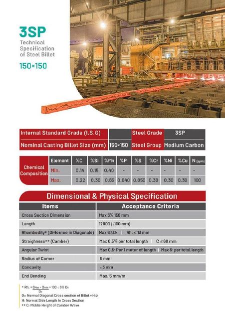 Steel Billets Form Dubai - Doha Size 100x100 120x120 130x130 150x150mm - Image 4