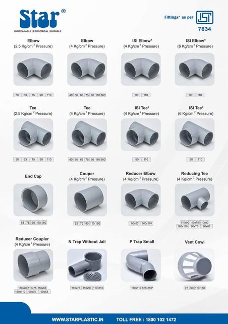 PVC Shoe Bend 45 degree Standard Is 4985:2000 Inner Diameter 3 inch Class 2 Pressure 0.4 Mpa Class 3 Pressure 0.6 Mpa Class 4 Pressure 0.8 - Image 6