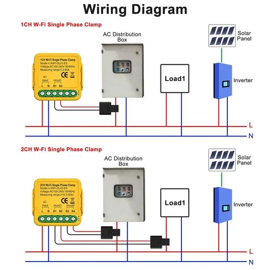 SLS 2 Channel Smart Energy Meter Clamp for Solar System Consumption Monitor - Image 6