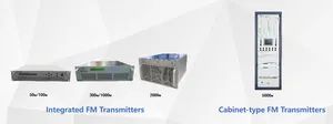 1kw FM Broadcast Transmitter for Various Wireless Communication Applications - Image 3