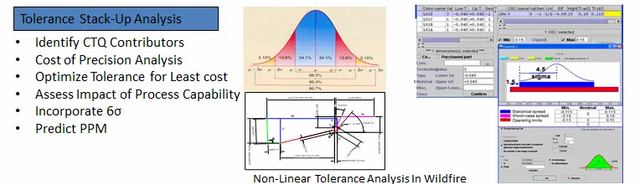 Tolerance Stack Up Analysis Service Tolerance Optimization Optimization ...