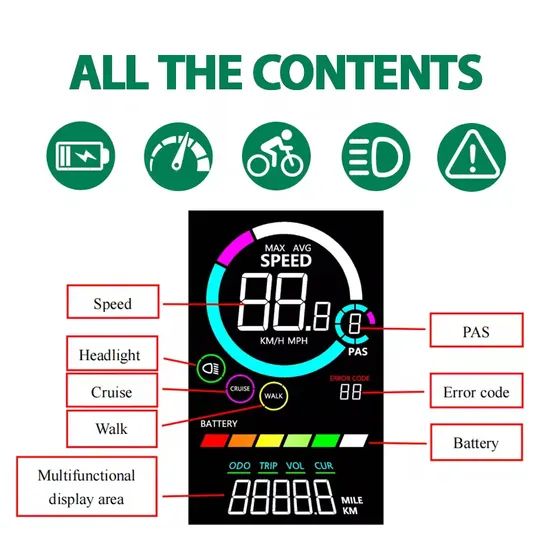 Ebike Screen for Long-Distance Rides with Bicycle Computer Accessories - Image 4