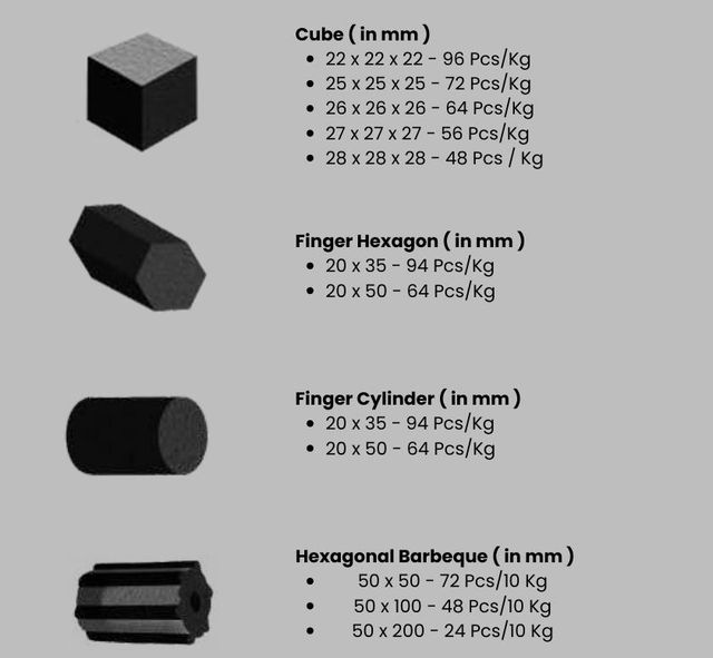 Charcoal Briquette Pcsper10kg 24, 48, 72 Pcsperkg 48, 56, 64, 72, 94, 96 Dimensions 20 X 35 Mm, 20 X 50 Mm, 22 X 22 X 22 Mm, 25 X 25 X 25 Mm, 26 X 26 X 26 Mm, 27 X 27 X 27 Mm, 28 X 28 X 28 Mm, 50 X 100 Mm, 50 X 200 Mm, 50 X 50 - Image 1