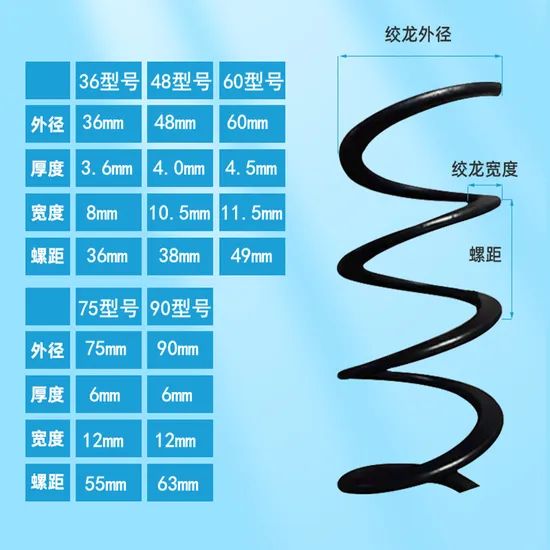 Spring Screw Conveyor Coil Compression Hot Roll 1Y MOQ100 Shape Coil HS Code 73202090 Model NO. spring Origin Fujian, China - Image 6
