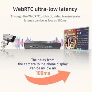 IP Video Encoder for High-Quality Radio TV Streaming Solutions - Image 5