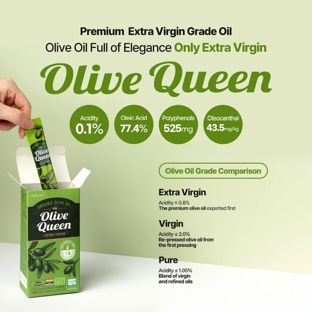OliveQueen Organic Extra Virgin Olive Oil | Cold-Pressed natural Culinary Blend - Image 2