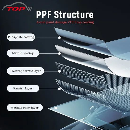 Premium Car Wrapping Protection Film for Ultimate Vehicle Care Tph Ppf - Image 6
