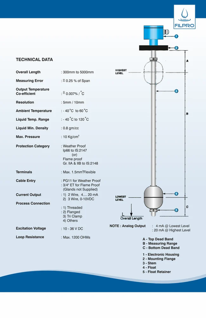 Filpro Float Switch Stainless Steel Digital Float Level Transmitter Type Digital Brand ...