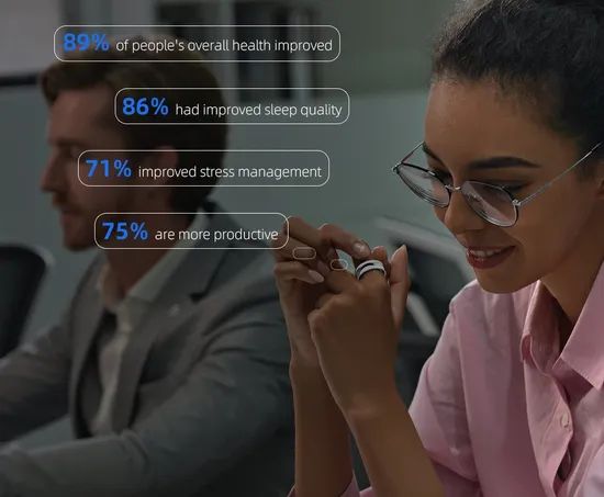 Smart Jewellery Collection with Smartphone APP for 18mm Bluetooth Smart Rings - Image 6