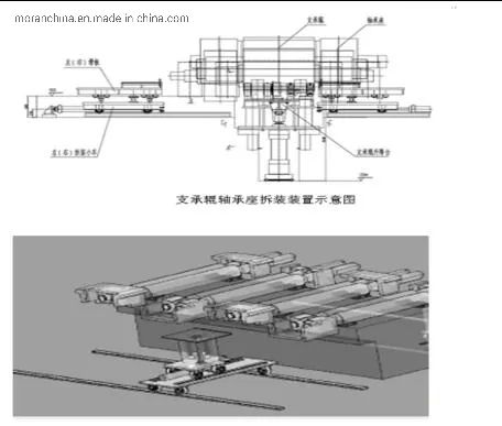 Customized Cold Rolling Mill Accessories Factory - Image 5