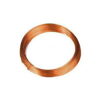 Top High Quality Copper Wire Scrap 99% for sale - Image 2