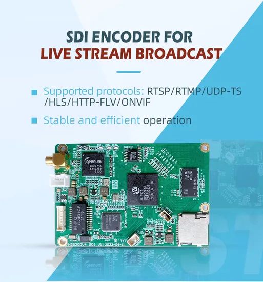 Professional IPTV HD Encoder for Advanced Audio Video Broadcasting Solutions - Image 2