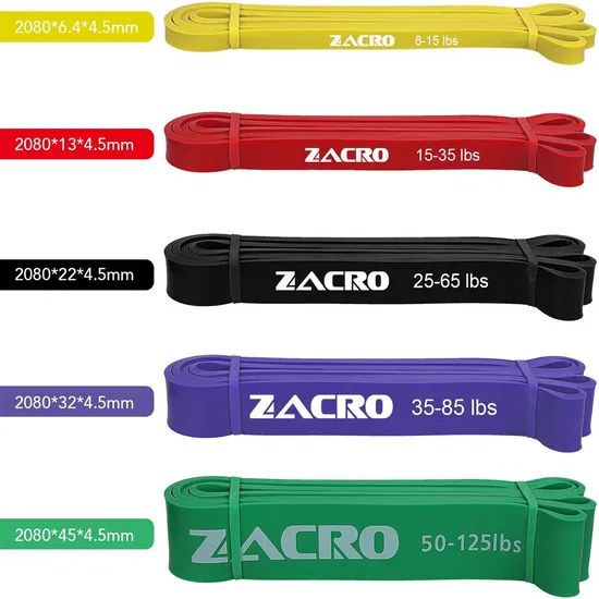 Sourcing Yoga Fitness Resistance Loops Exercise Bands Factory From China - Image 2