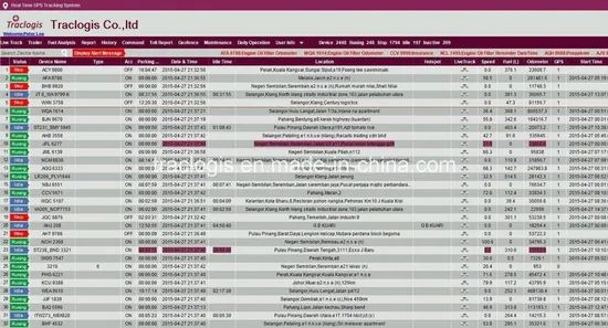 GPS Tracking Software with Smart User Managment Model NO. TL2000P Trademark Traclogis Type Monitoring System Application GPS - Image 1