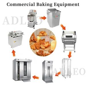 Commercial Baking Equipment Bakery Oven Baking Tools Bakery Type Oven Weight 46kg Power 1.6kw Voltage 220V Origin China Trademark ADLEO - Image 4