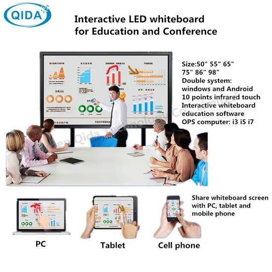 Intelligent for Education Finger Touch Electronic Interactive Whiteboard - Image 4