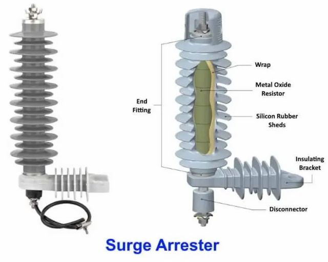 33kV Polymer Surge Arrester No. of Poles 3 Material Polymer Rated Voltage 33kV Rated Current 200kA Classification Type - Image 3
