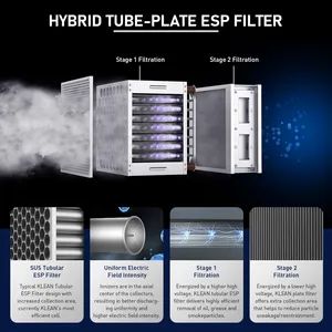 Klean Advanced BBQ Restaurant Exhaust Purification Technology System - Image 2