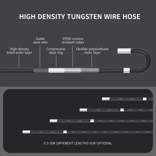Non Rotation 2.8mm Industrial Endoscope Mini Camera for Pipeline Detection - Image 3
