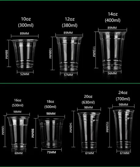 Clear Custom Print Disposable Pet Cup for Cold Drinks Type Cup Origin China Model NO. PET-02 Style Single Wall Sample Time 2 Days - Image 1