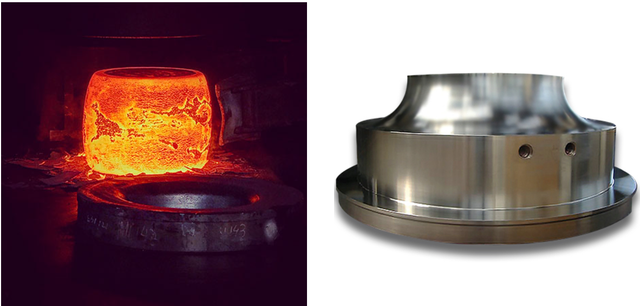 All Type Of Flanges - Image 2
