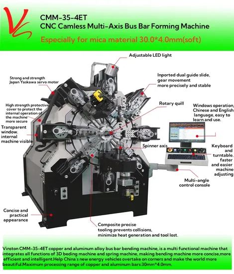 30.0mm*4.0mm PA12 Mica Wire Forming Equipment for New Energy Vehicle Batteries - Image 4