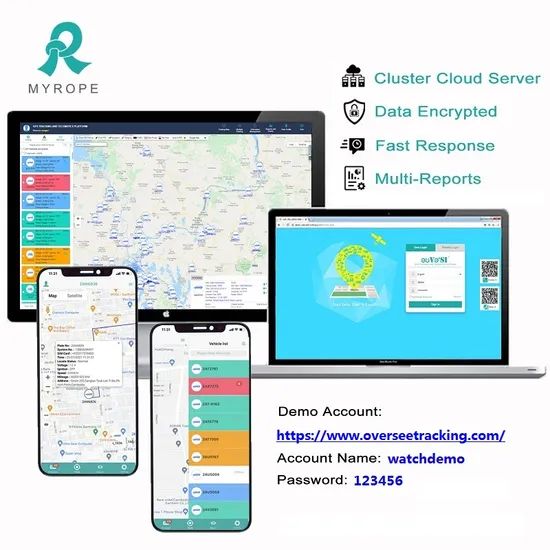 GPS Vehicle Tracker System Software with APP Oversee Type Software Model NO. Oversee Main Market Africa HS Code - Image 6