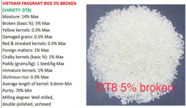 Jasmine Rice Certification SGS Max. Moisture (%) 14% Packaging from 10 to 50kg - Image 1