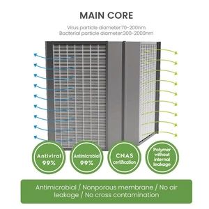 Innovative Cooling System with Heat Recovery Air Exchanger Core - Image 1