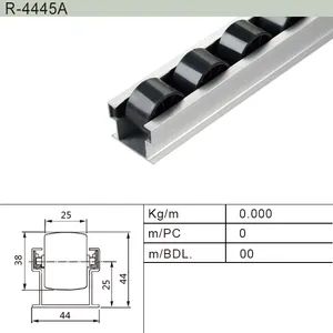 Roller Track / Conveyor Roller for Assembly Line (R-4040) Wheel Dia 35 Brand No Mark Trademark RELL Origin Tianjin Process Trimming - Image 3
