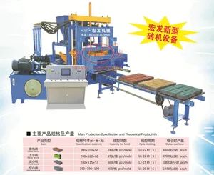 Qt6-12 Hfb5150A Briquettes Machine Cement Bricks Machine - Image 2