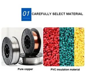 Factory Price Wire Harness Customized Terminal Cable Wire Assembly - Image 5