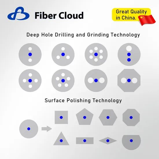 Preform Products Special Optical Fiber Pmd 0.04 Brand OEM Origin China Core Single Core HS Code 9001100009 Sheath Material - Image 4