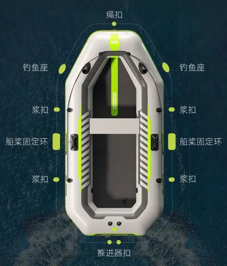 Powerful Inflatable Boats Motor Boat Are Fast - Image 3