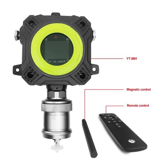 Wall Mounted Fixed Gas Detector Multi Gas Detection Easy to Operate Alarm Function - Image 3