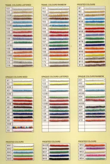 Two Cut Glass Beads String - Image 4