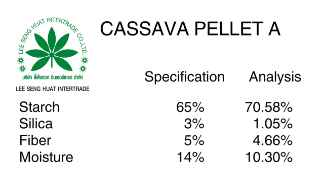 CASSAVA PELLET A - Image 2