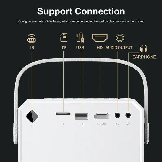 Hot Selling 200 Inch 1080P Resolution 3D Micro Short Throw LED Mini Projector 4K 220 ANSI Lumens Android Smart Game Projectors - Image 6