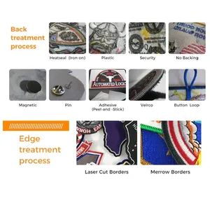 Custom Sew-on Embroidery Patch with Your Design - Image 3