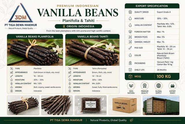 Vanilla Bean & Derivative - Image 1