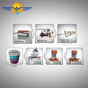 Square Tin Container Making Machine for All Type of Cans - Image 4