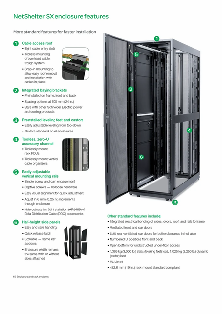 Network Server Racks Cabinets Mounting all Rack Depth all Rack Width all type Construction Sturdy Load Capacity 500 kg Rack Color Light - Image 13