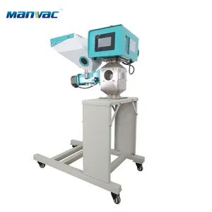 Plastic Mixer Color Masterbatch Hopper Screw Mixer - Image 5