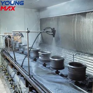 Non Stick Cookware Powder Coating Line Machine Trademark OEM Condition New Coating Paint Certification ISO HS Code 8424899990 - Image 2