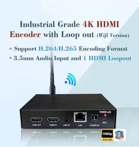 Innovative HDMI Streaming Encoder for Radio and TV Events - Image 2