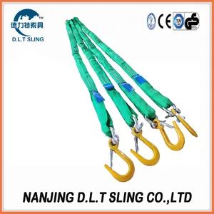 Combination Lifting Webbing Sling with Eye-Eye Shape Flat Origin China Model NO. 2Ton W.L.L(Kg) 2000 HS Code 56090000 Standard - Image 5