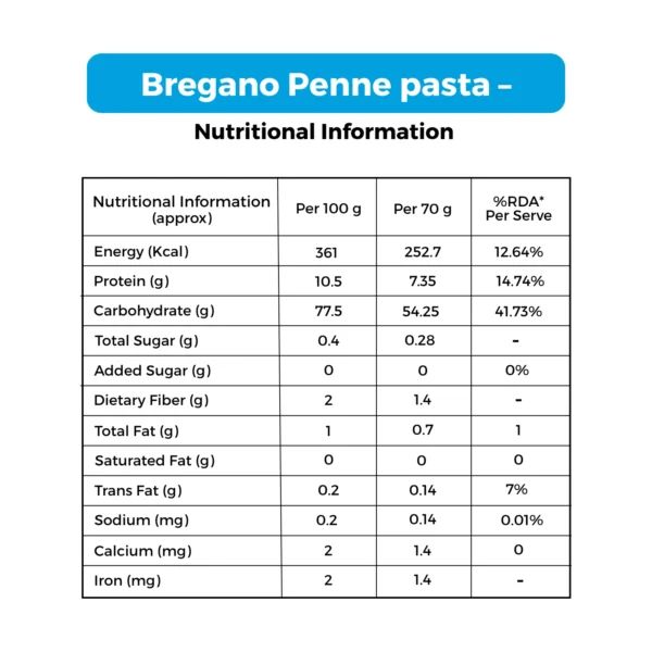 Bregano Penne Pasta | Premium Quality & Healthy Pasta | Made with 100% Durum Wheat Semolina - Image 2