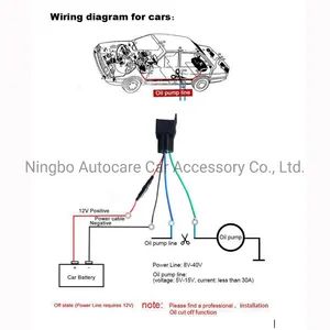 GPS Tracker Factory Offer Cheap Price GPS - Image 6