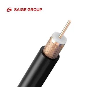 Core CCTV Cable Types: Rg-6 and Rg-59 Coaxial Cable for Primary Video Surveillance Runs - Image 6